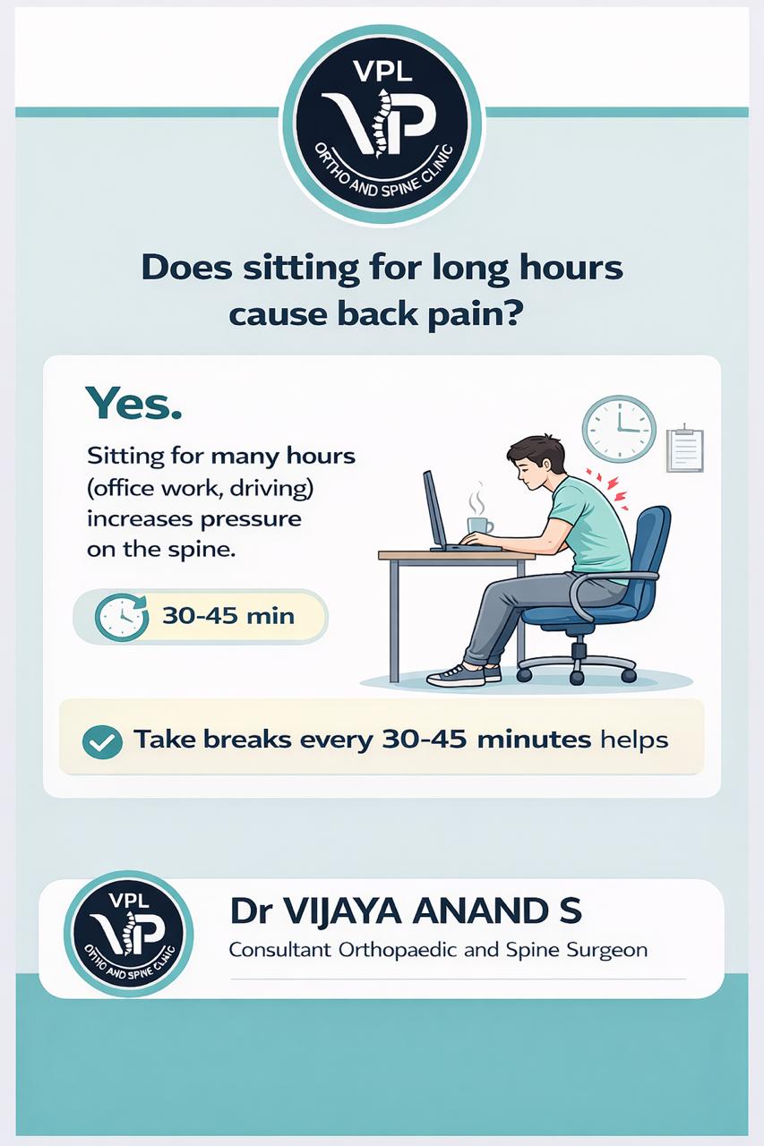 Sitting Awareness - Protecting Your Spine in the Digital Age
